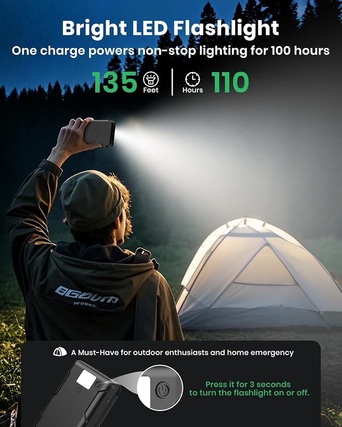 Hiluckey Solar Charger Power Bank - Image 7