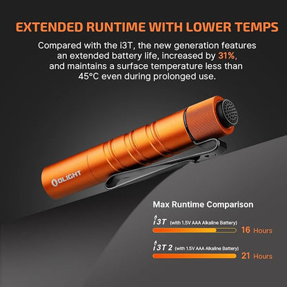 OLIGHT I3T 2 EOS Pocket EDC Flashlight, 200 Lumens Compact Bright Handheld - Image 5