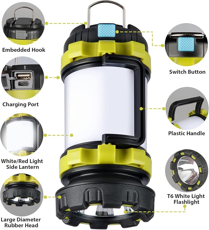 BOBKID 3 Pack Camping Lantern, Outdoor LED Camping Light, Rechargeable - Image 2