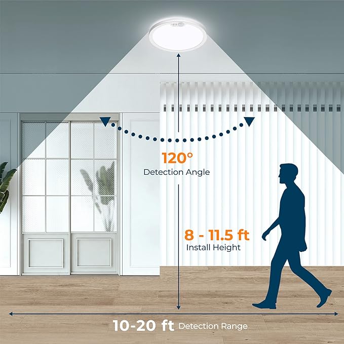 BLNAN 2Pack Motion Sensor LED Ceiling Light, 12 Inch Wired Flush Mount Ceiling - Image 5