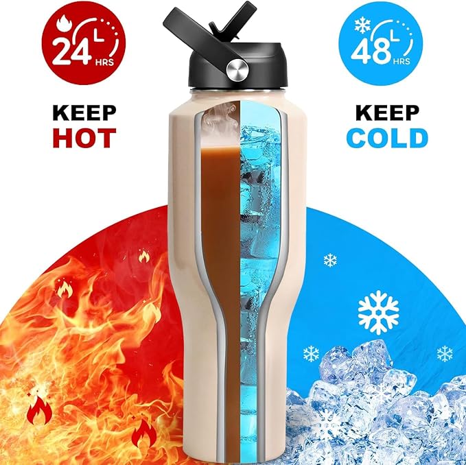 HYDROWION Water Bottle Stainless Steel, Vacuum Insulated Leak Proof Tumbler 32oz - Image 3