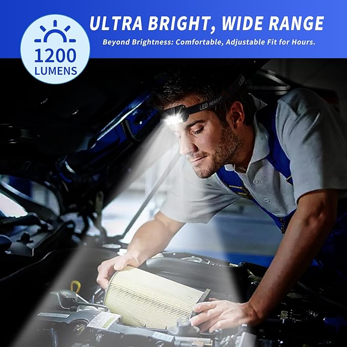 Headlamp Rechargeable LED, 400 Lumens - Image 2