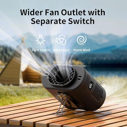 Socool 14500mAh Portable Waist Fan Clip on Belt 360 Rotation Wearable - Image 7