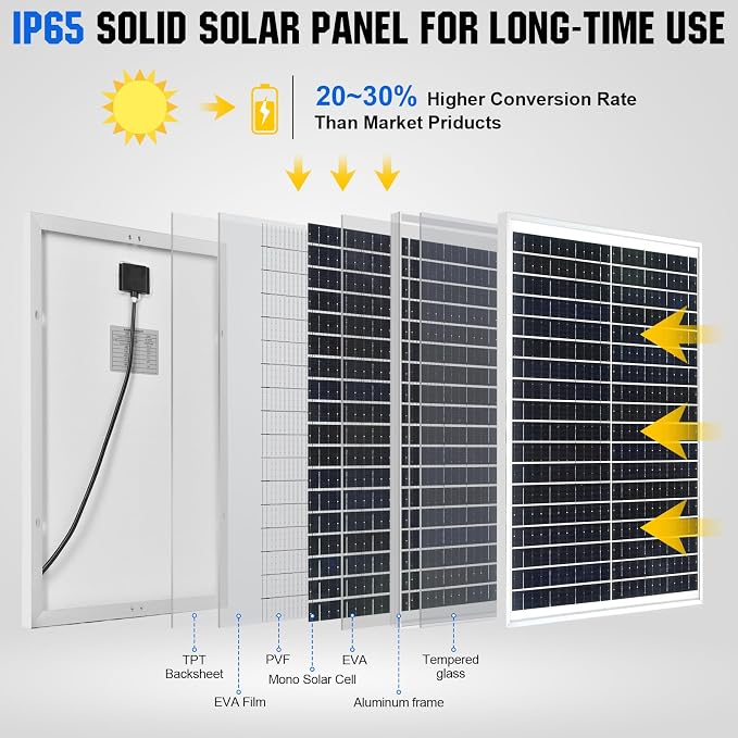 ECO-WORTHY 25 Watts 12V Off Grid Solar Battery Charger Kit: Waterproof Solar - Image 6