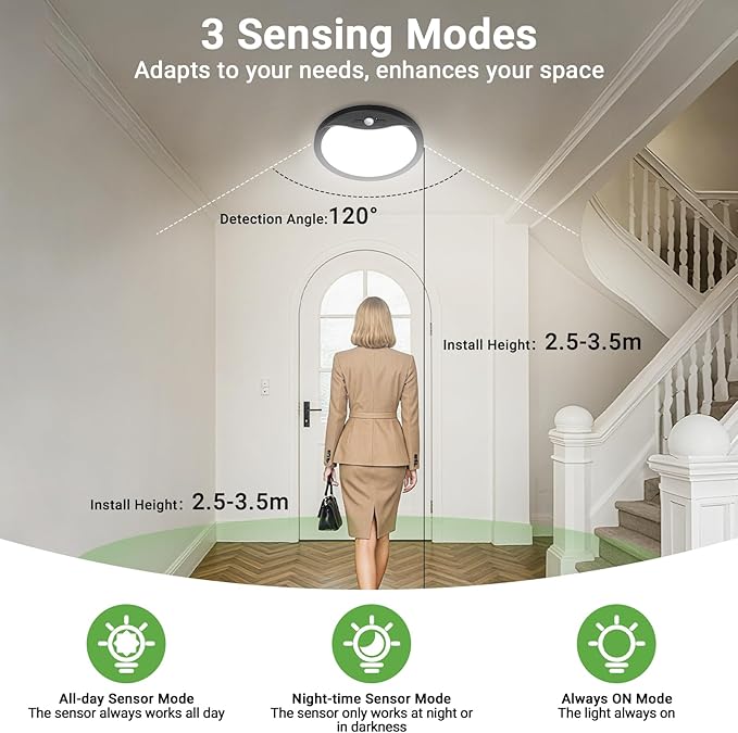 zemty 12inch Motion Sensor Ceiling Lights Wired, 24W 2400lm 3CCT/3 Mode/30-120s - Image 2
