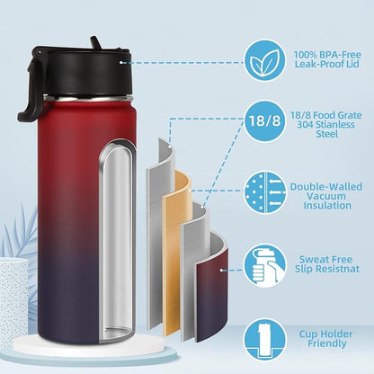 Volhoply 18oz Insulated Water Bottle Bulk 4 Pack, Kids Stainless Steel Water - Image 4
