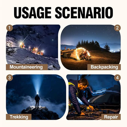 SUNREI 700 Lumens Rechargeable Headlamp - Image 8