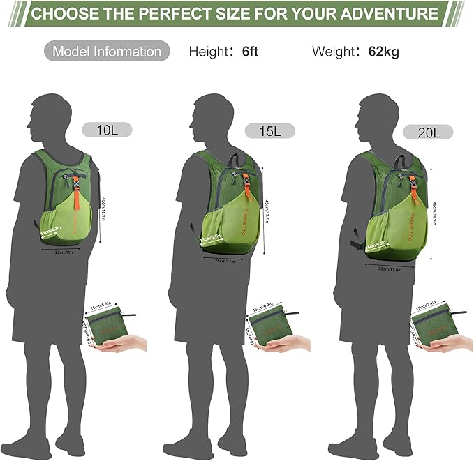FIORETTO 20L Hiking Backpack for Women Men Mini Packable Backpack Lightweight - Image 6
