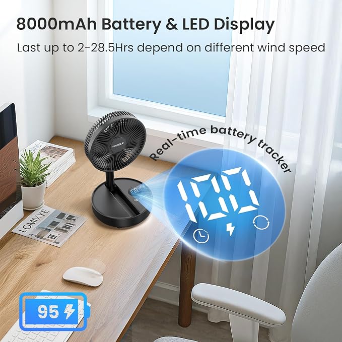 TriPole Portable Standing Fan, 8000mAh Rechargeable Oscillating Fan - Image 2