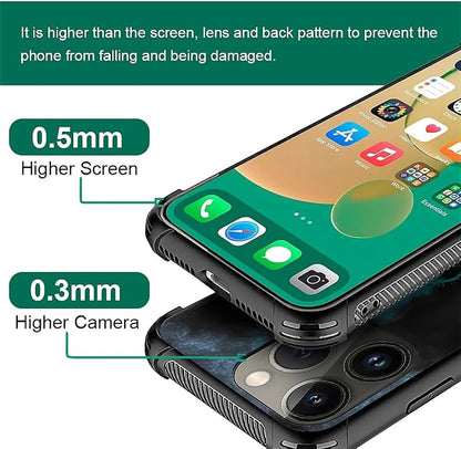 for iPhone 13 Pro Max Case - Image 3