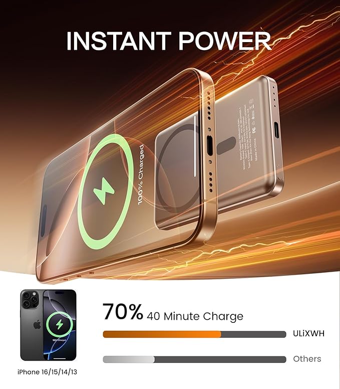 ULiXWH Magsafe Portable Charger - Image 4