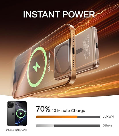 ULiXWH Magsafe Portable Charger - Image 4