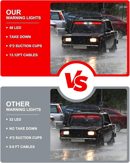 HLauto 604N Emergency Dash Strobe Lights: 2x16.8 inch Red Security Light w/Take - Image 6