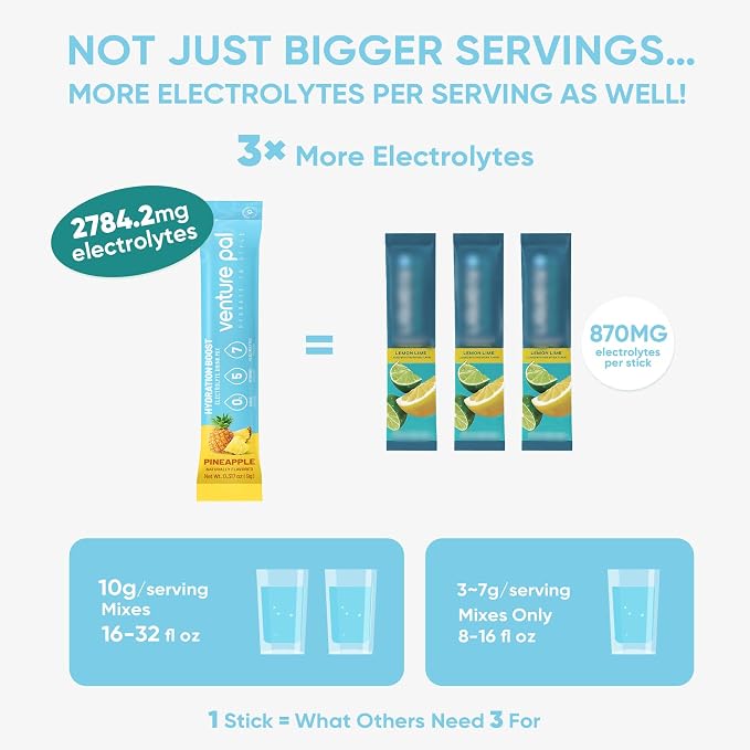 Venture Pal Sugar Free Electrolyte Powder Packets - Image 3