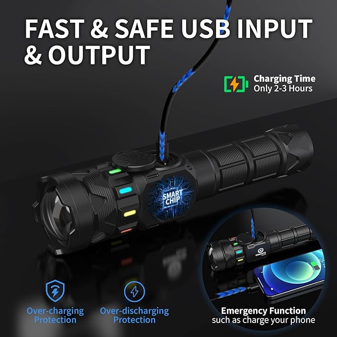 Esgofo Rechargeable Flashlights High Lumens 100000 Long Lasting LCD Display - Image 4