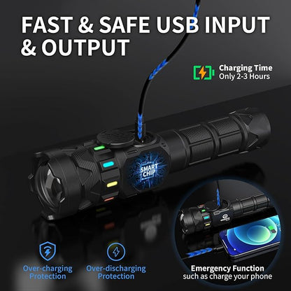 Esgofo Rechargeable Flashlights High Lumens 100000 Long Lasting LCD Display - Image 4