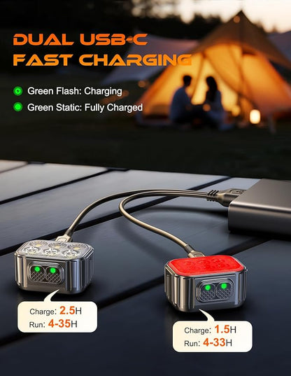 Cuvccn Bike Lights Super Bright, Rechargeable Bicycle Lights Set Multiple Modes - Image 5