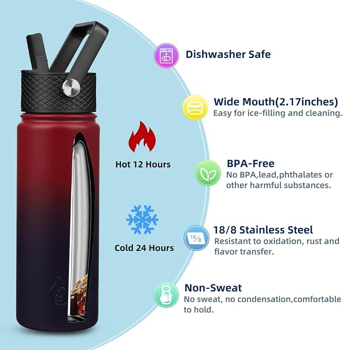 BJPKPK Insulated Water Bottles - Image 3