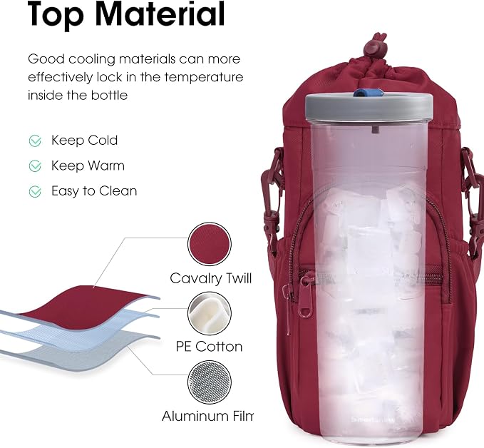 sportsnew Water Bottle Holder - Image 4