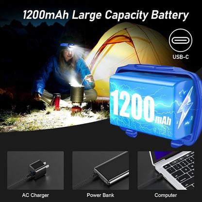 Blukar LED Headlamp, 2000L Super Bright Rechargeable Headlight Flashlight - Image 7