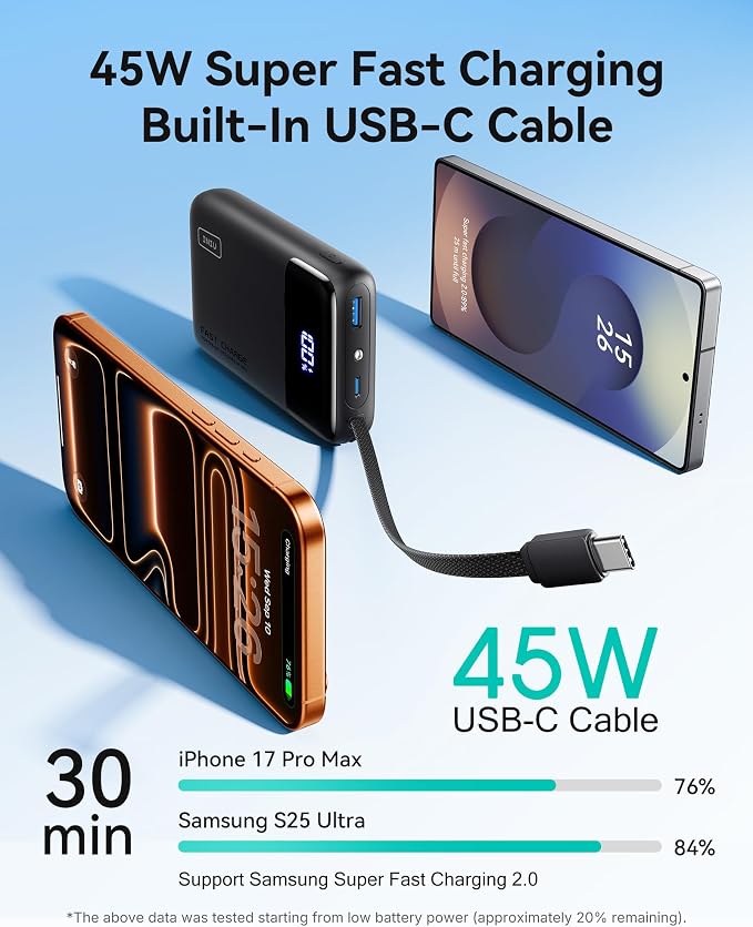 INIU 20000mAh Power Bank, Small Portable Charger, 45W PD Fast Charging Battery - Image 4