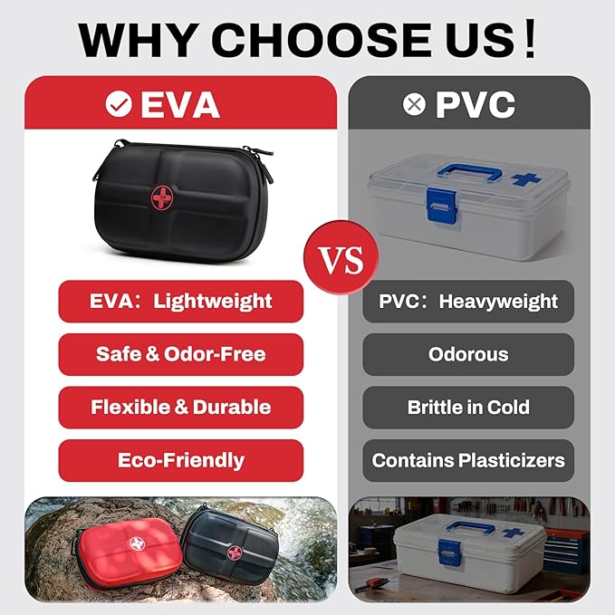 RHINO RESCUE EVA First Aid Kit, Small Waterproof Emergency Hiking First Aid Kit - Image 4