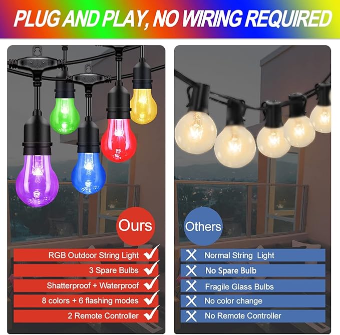 48FT Outdoor RGB String Lights, 16 Shatterproof Edison Bulbs, Dimmable Color - Image 4