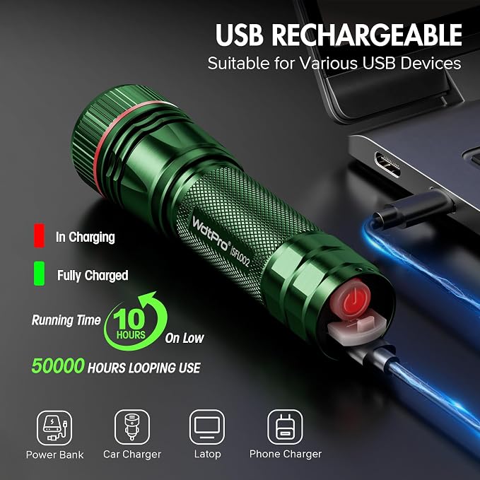 WdtPro Rechargeable Flashlights High Lumens, 2 Pack 10H Long Lasting Super - Image 3