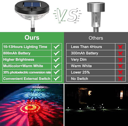 Nupostai 8 Pack Solar Pathway Lights, IP67 Waterproof, Outdoor Garden Yard Lawn - Image 4