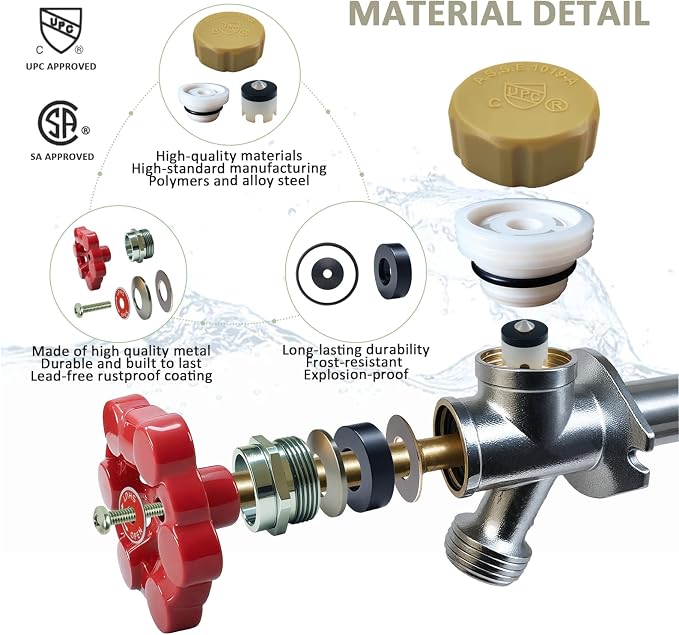 Outdoor Faucet Repair Kit, ASSE 1019-A Water Hose of Home Improvement, - Image 5