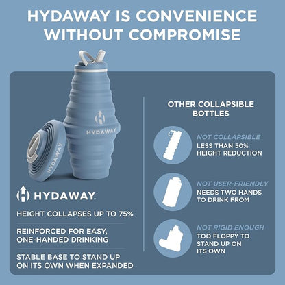 HYDAWAY 25oz Collapsible Water Bottle - Image 6