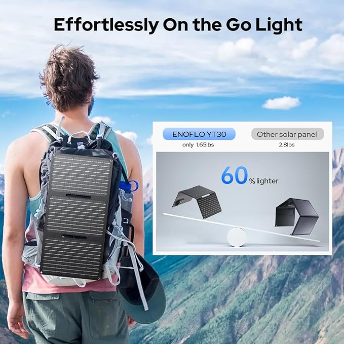 ENOFLO 30W Solar Panel Charger YT30 Foldable Solar Panel IP65 Waterproof Solar - Image 2