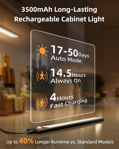 EZVALO Under Cabinet Lighting, 3500mAh Rechargeable Motion Sensor Light Indoor - Image 2