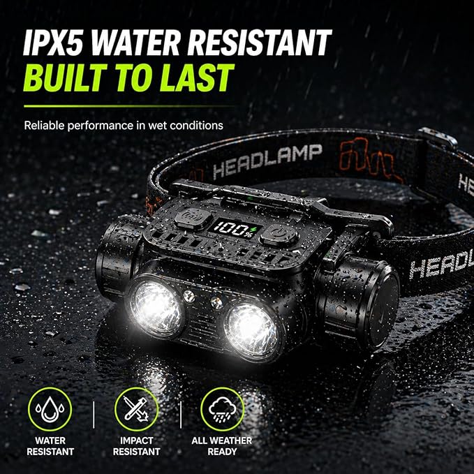 KINGBRO 2-Pack Rechargeable Headlamp, 1200 Lumens LED Head Light - Image 5