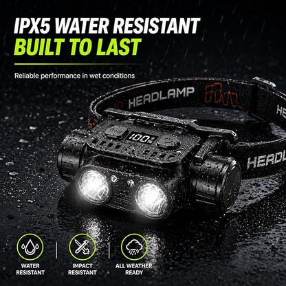 KINGBRO 2-Pack Rechargeable Headlamp, 1200 Lumens LED Head Light - Image 5
