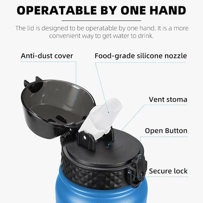 Fanhaw 32 oz Insulated Stainless Steel Water Bottle - Image 2