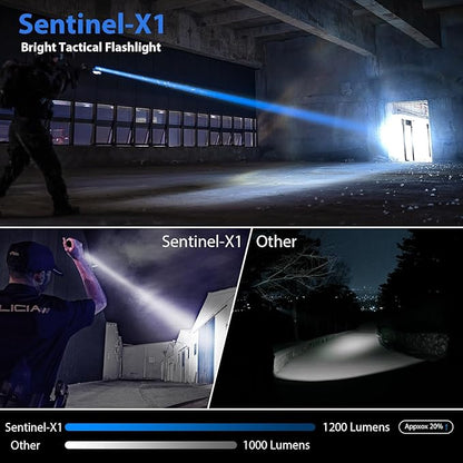 SAOPRKLER Tactical Flashlights High Lumen-Police 1200 LM Flashlight - Image 3