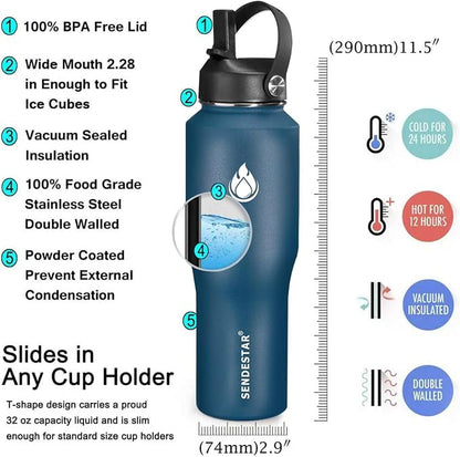SENDESTAR Water Bottle 32oz, Wide Mouth Stainless Steel Vacuum Insulated Double - Image 5
