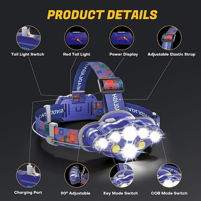 MIOISY Headlamp Rechargeable, 8 LED Super Bright Head Lamp - Image 8