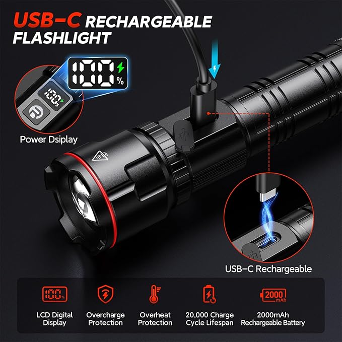 RECHOO Rechargeable Flashlights 2 Pack, Super Bright High Lumens LED Flashlight - Image 5