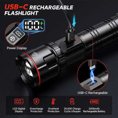 RECHOO Rechargeable Flashlights 1 Pack, Super Bright High Lumens LED Flashlight - Image 3