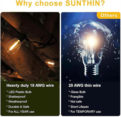 SUNTHIN Outdoor String Lights, 48FT Patio Lights - Image 6