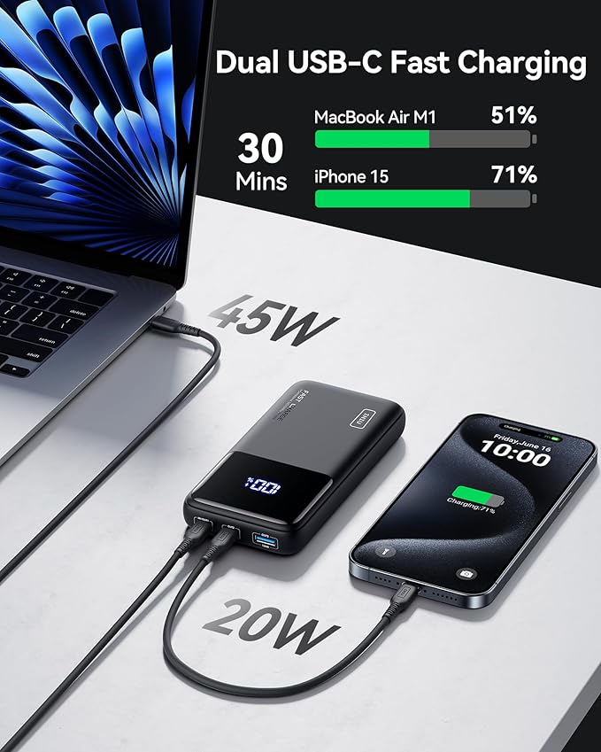 INIU 20000mAh Laptop Power Bank, Compact 65W PD Dual Fast Charging Portable - Image 4