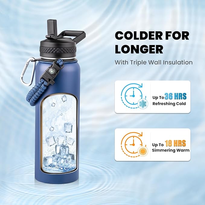 RAYMYLO Insulated Water Bottle 40 oz, Triple Wall Vacuum Stainless Steel - Image 2