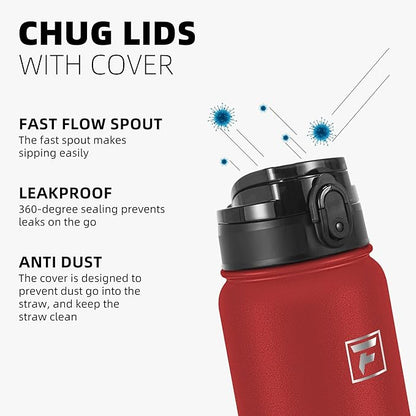 Fanhaw 32 oz Insulated Stainless Steel Water Bottle - Image 4