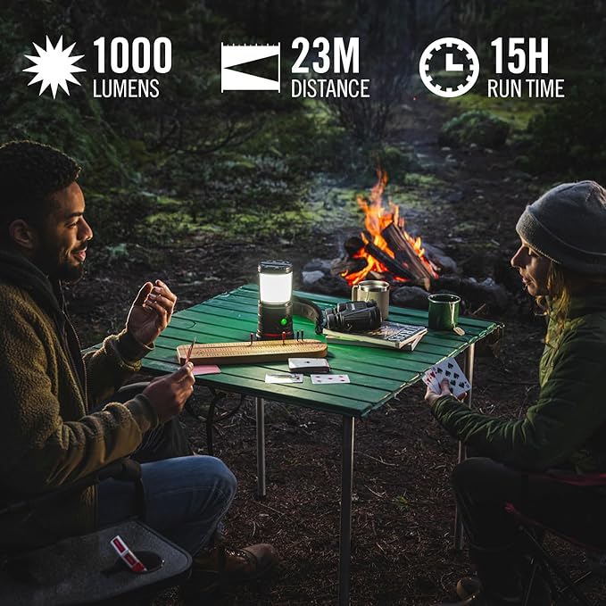 COAST EAL30R 1000 Lumen Rechargeable Emergency Camping Lantern - Image 2