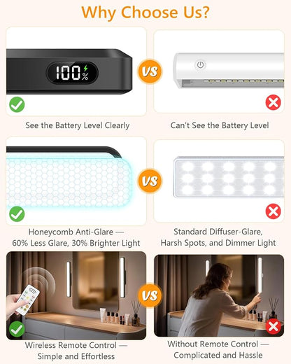 WILLED 3W Mirror Lights with Remote Control, Eye-Friendly Magnetic Light Bar - Image 2