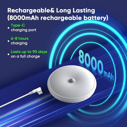 Rechargeable Closet Lights Motion Sensored, Wireless Battery Operated Ceiling - Image 2