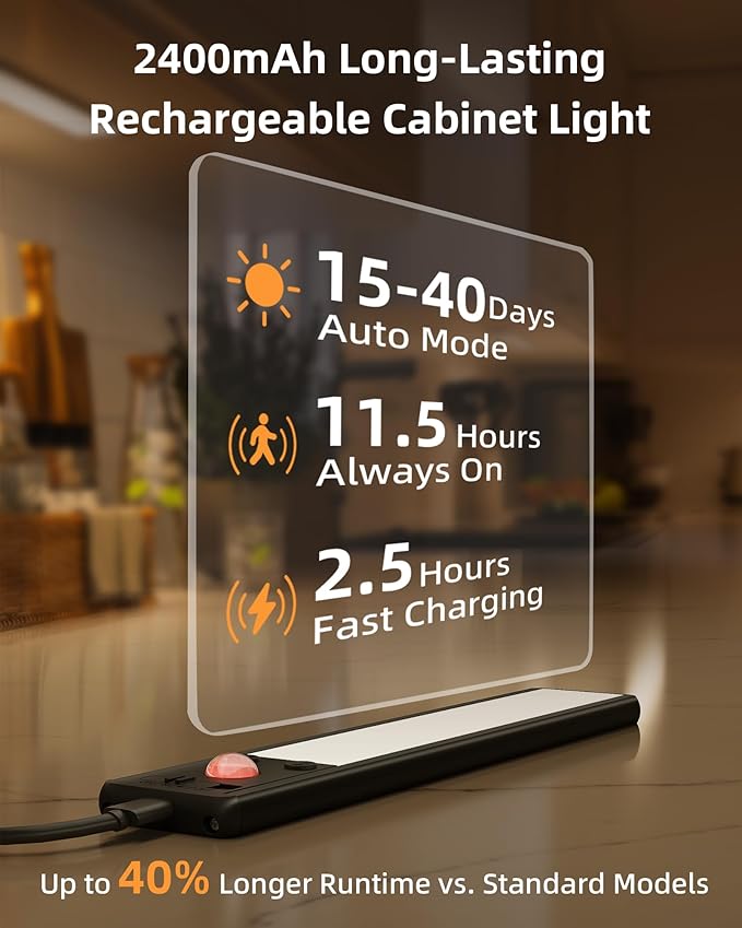 EZVALO 8" Under Cabinet Lighting, 2400mAh USB-C Rechargeable Motion Sensor Light - Image 2