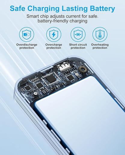 Portable Charger with Built-in Cables and Wall Plug, 10000mAh PD20W USB C Power - Image 6